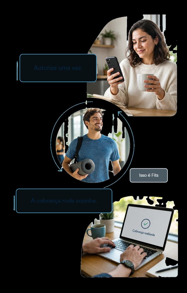 PIX Automático Fits: autorização única, cobrança recorrente e conciliação automática.